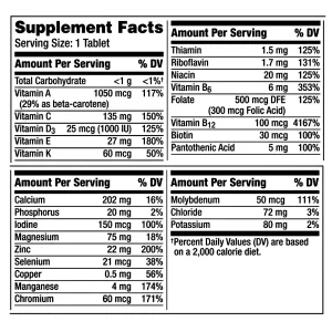 Thành phần Vitamin tổng hợp cho nam Centrum Silver Men 50+ 275 viên