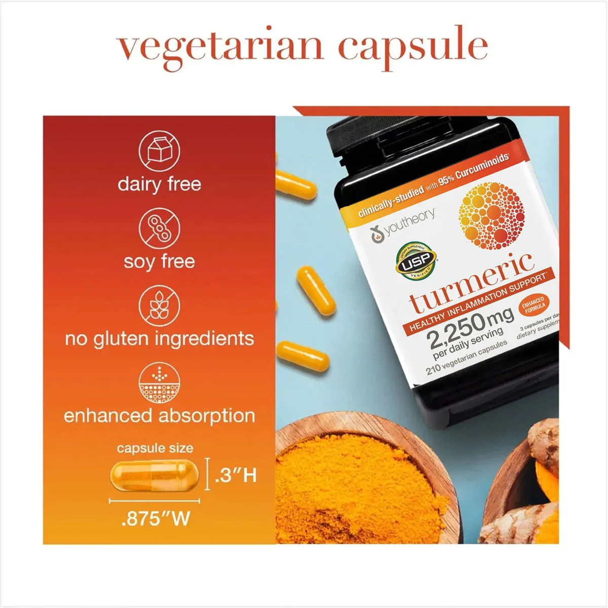 Viên uống tinh chất nghệ Youtheory Turmeric 2250mg 210 viên của Mỹ - Ảnh 4