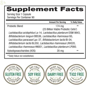 Thành phần Men vi sinh phụ khoa Women’s Daily Probiotic cho nữ 90 viên của Mỹ