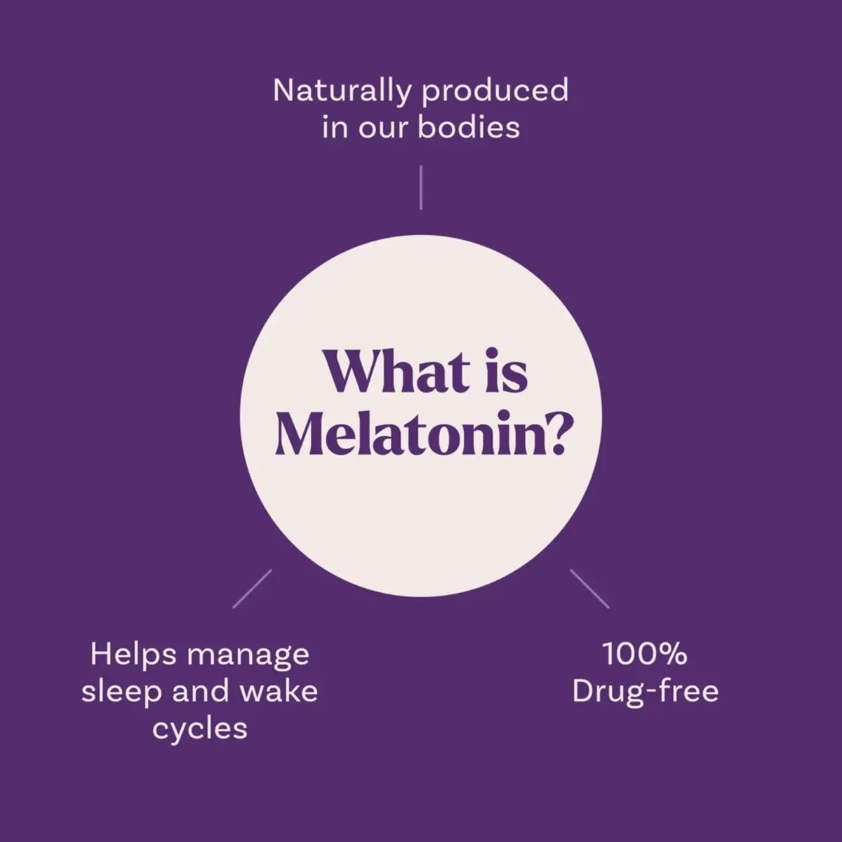 Kẹo melatonin 5mg Natrol gummies 180 viên ngủ ngon của Mỹ - Ảnh 7