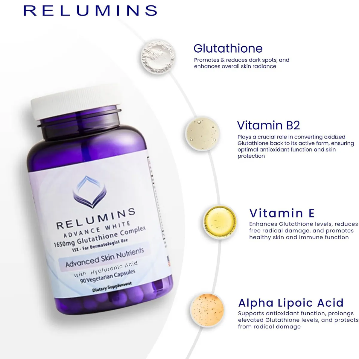 Viên trắng da Relumins Glutathione 1650mg 90 viên của Mỹ - Ảnh 3