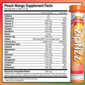 Thành phần Bột Vitamin và khoáng chất bổ sung năng lượng Zipfizz 30 ống cam