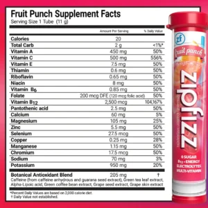 Thành phần Bột Vitamin và khoáng chất bổ sung năng lượng Zipfizz 30 ống đỏ