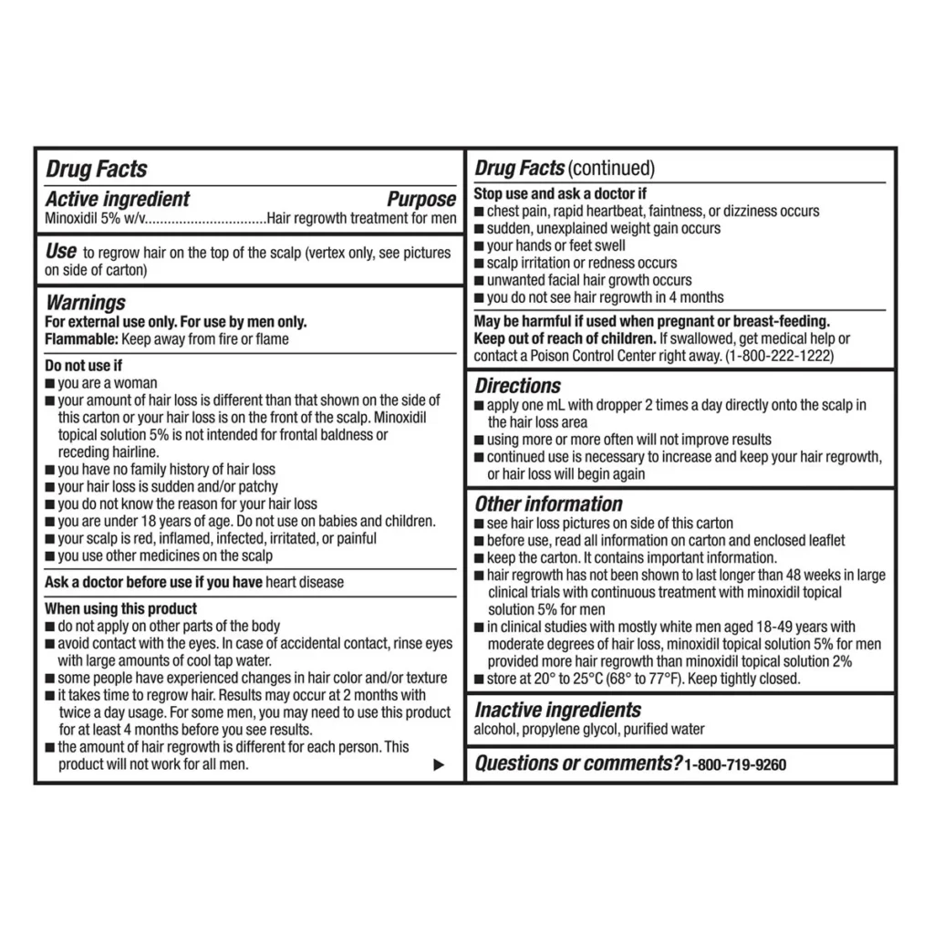 Thành phần Gel Minoxidil Kirkland Hỗ Trợ Mọc Tóc Hộp 6 ống x60ml của Mỹ