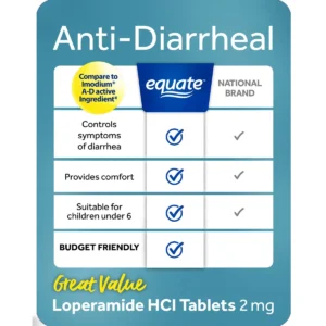 Viên cầm tiêu chảy Anti Diarrheal Equate 2mg của Mỹ - Ảnh 7