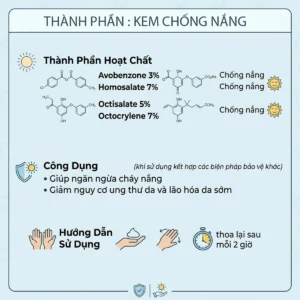 Thành phần Kem Chống Nắng Lancôme UV Expert Supra Screen SPF 50